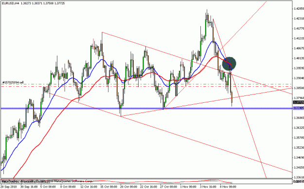 Click to Enlarge

Name: trade 015 eurusd.gif
Size: 20 KB