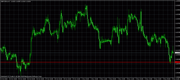 Click to Enlarge

Name: gbpcad.gif
Size: 31 KB