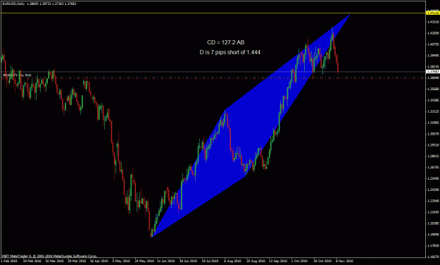 Click to Enlarge

Name: forex356.gif
Size: 26 KB