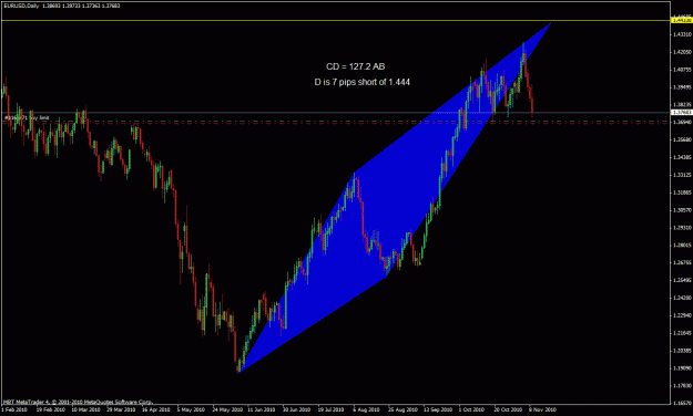 Click to Enlarge

Name: forex356.gif
Size: 26 KB