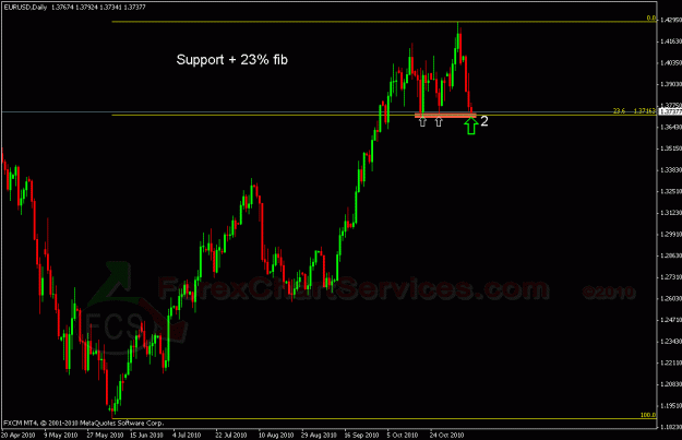 Click to Enlarge

Name: eurusd d.gif
Size: 21 KB