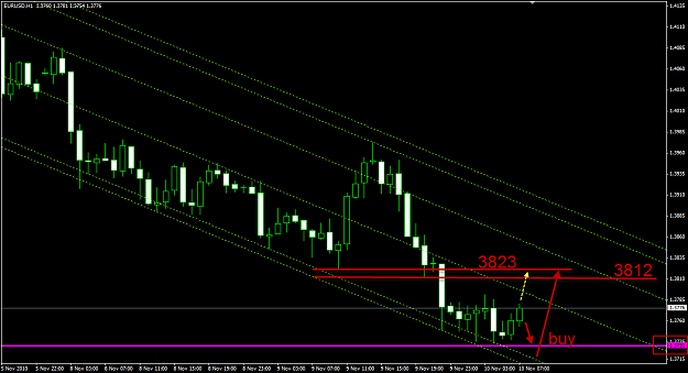 Click to Enlarge

Name: buy EU 10 nov.png
Size: 32 KB