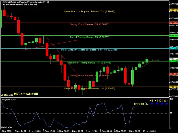 Click to Enlarge

Name: usdchf.jpg
Size: 131 KB