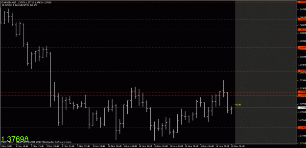 Click to Enlarge

Name: chart1.gif
Size: 15 KB