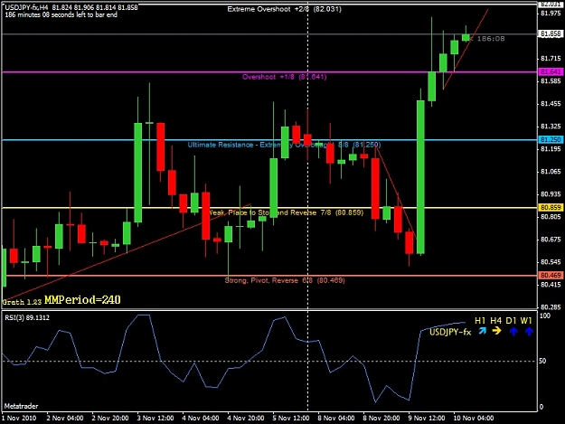 Click to Enlarge

Name: usdjpy.jpg
Size: 118 KB