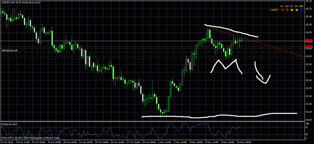 Click to Enlarge

Name: chfjpy.gif
Size: 31 KB