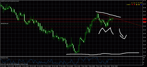 Click to Enlarge

Name: chfjpy.gif
Size: 31 KB