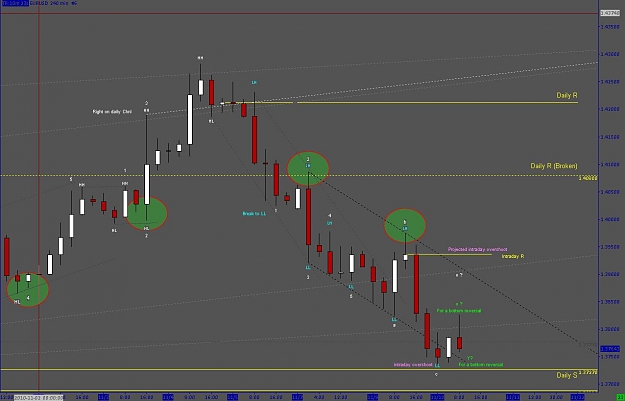 Click to Enlarge

Name: eurusddailynov093.JPG
Size: 78 KB