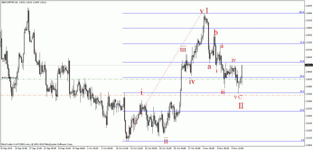 Click to Enlarge

Name: gchf nov 10.gif
Size: 21 KB