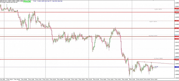 Click to Enlarge

Name: 10th Nov GU Supply.jpg
Size: 116 KB