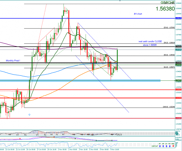 Click to Enlarge

Name: 2010-11-10_1246_gbpchf4hno2.png
Size: 60 KB