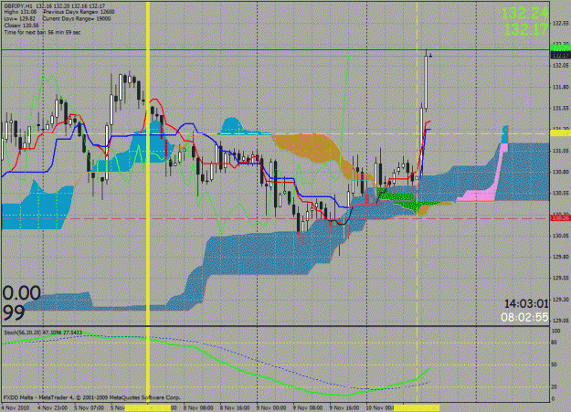 Click to Enlarge

Name: op-03-g91 (10-11-10).gif
Size: 48 KB