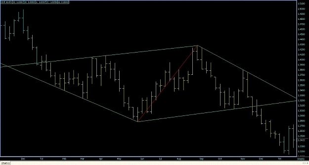 Click to Enlarge

Name: Weekly rape 1 CHF A0-FX.jpg
Size: 84 KB
