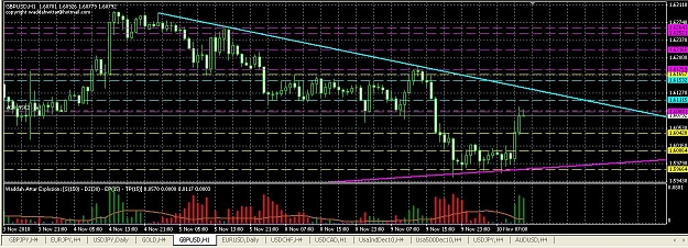 Click to Enlarge

Name: GBPUSD-H1.JPG
Size: 169 KB