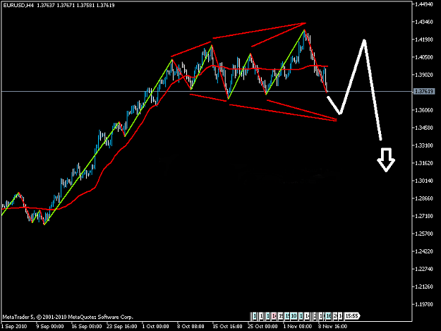 Click to Enlarge

Name: EURUSDH4.png
Size: 28 KB