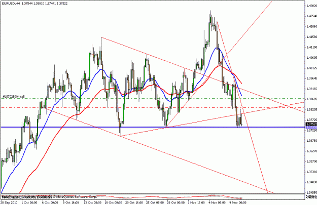 Click to Enlarge

Name: trade 015 eurusd(2).gif
Size: 21 KB