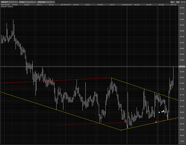 Click to Enlarge

Name: USDJPY diamond projection H3 10112010.PNG
Size: 111 KB