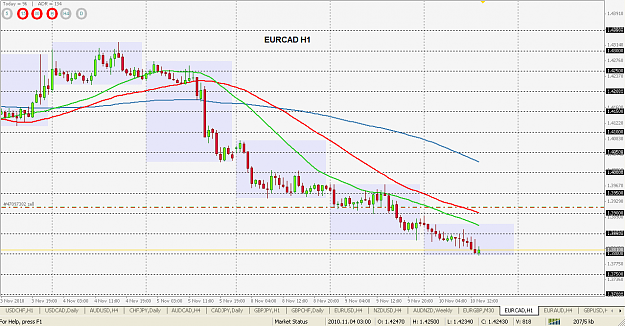 Click to Enlarge

Name: EURCAD H1 Trade.png
Size: 29 KB