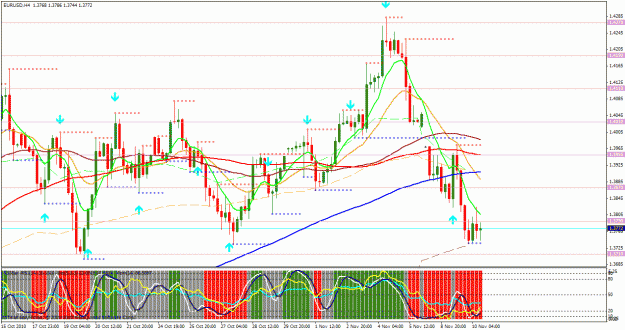Click to Enlarge

Name: chart.gif
Size: 45 KB