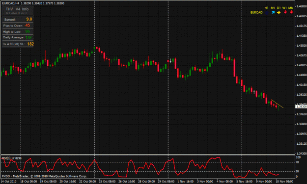 Click to Enlarge

Name: eurcad.gif
Size: 32 KB