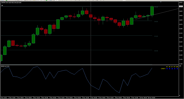Click to Enlarge

Name: Chf_Jpy.png
Size: 47 KB