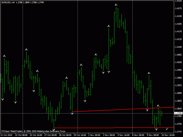Click to Enlarge

Name: EURUSD-H4.gif
Size: 16 KB