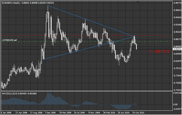 Click to Enlarge

Name: eurgbp.png
Size: 34 KB
