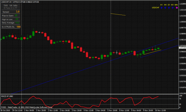 Click to Enlarge

Name: usdchf.gif
Size: 29 KB