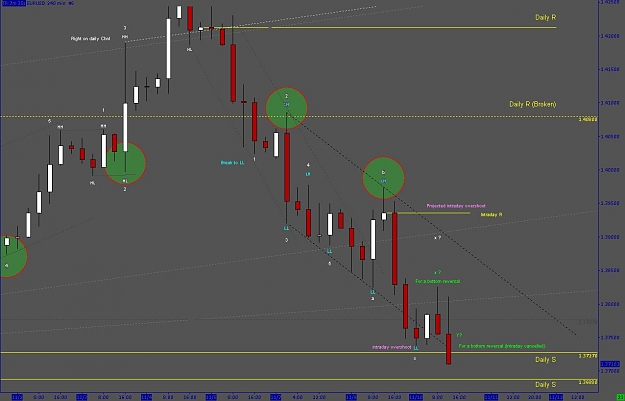 Click to Enlarge

Name: eurusddailynov094.JPG
Size: 74 KB