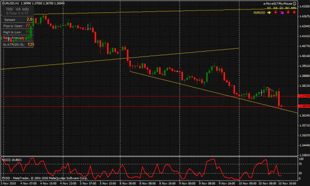 Click to Enlarge

Name: eurusd.gif
Size: 32 KB