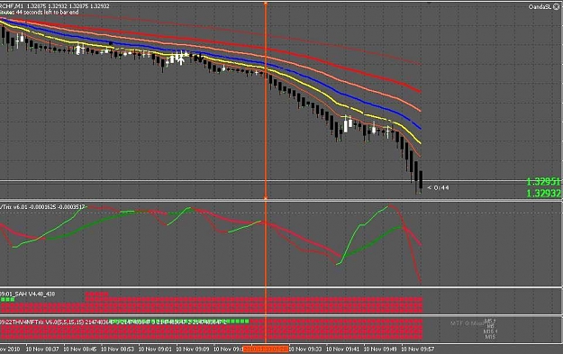 Click to Enlarge

Name: EURCHF_1m.jpg
Size: 76 KB