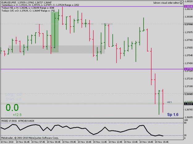 Click to Enlarge

Name: eurusd15.gif
Size: 15 KB