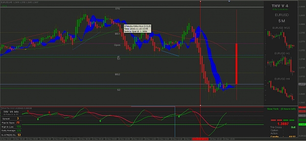 Click to Enlarge

Name: nov-10-eurusd-5h-thv.jpeg
Size: 138 KB