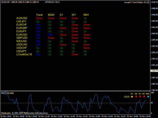 Click to Enlarge

Name: trenddisplay.gif
Size: 20 KB