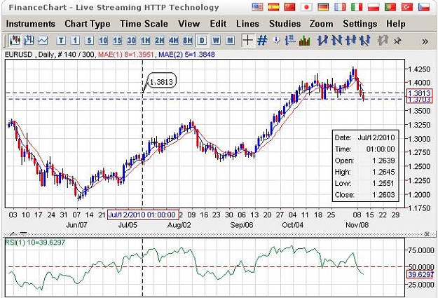 Click to Enlarge

Name: eurusddaily.JPG
Size: 82 KB