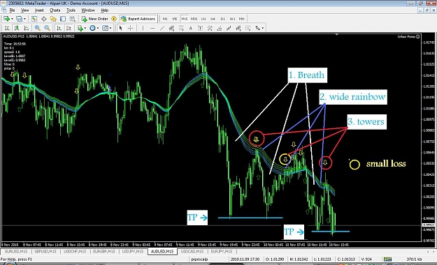 Click to Enlarge

Name: audusd.10.11.10.jpg
Size: 147 KB