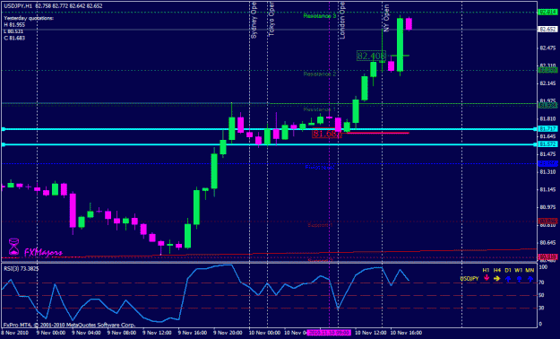 Click to Enlarge

Name: fxmajor-usdjpy-nov10.gif
Size: 26 KB