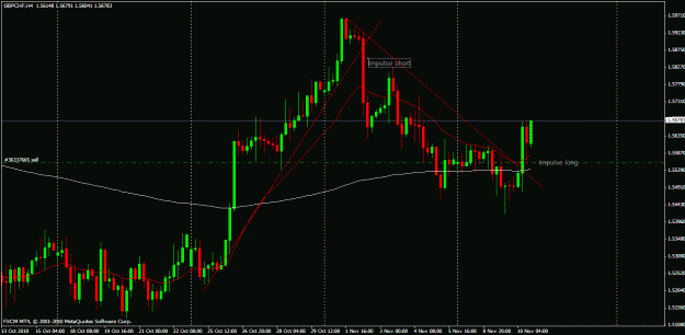 Click to Enlarge

Name: gbpchf 2.gif
Size: 24 KB