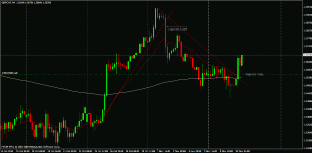 Click to Enlarge

Name: gbpchf 2.gif
Size: 24 KB