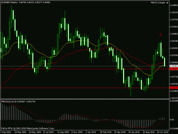 Click to Enlarge

Name: eurgbp.gif
Size: 15 KB