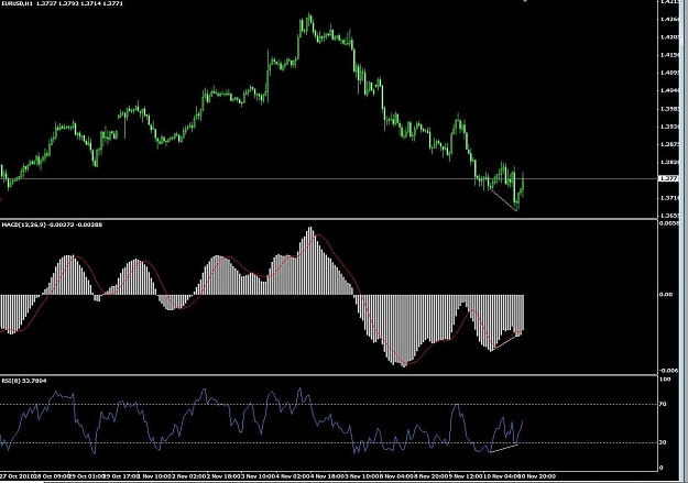 Click to Enlarge

Name: EURUSD, H1.jpg
Size: 108 KB