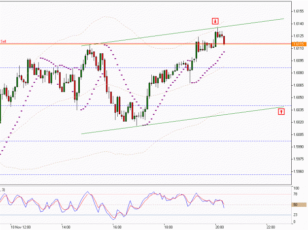 Click to Enlarge

Name: GBPUSD, M5.gif
Size: 18 KB