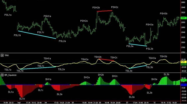 Click to Enlarge

Name: reg divergence.jpg
Size: 55 KB
