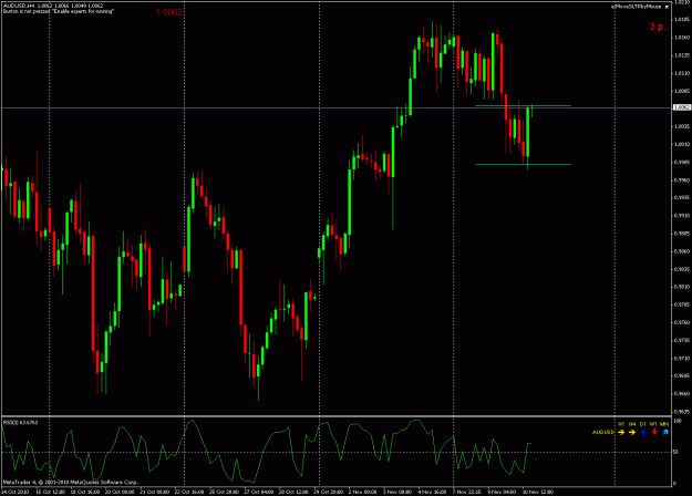 Click to Enlarge

Name: aud.gif
Size: 27 KB