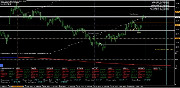 Click to Enlarge

Name: gbpjpy 11102010-4h.JPG
Size: 183 KB