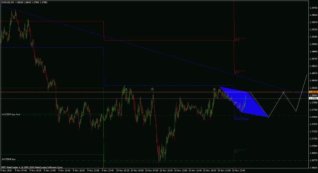 Click to Enlarge

Name: forex362.gif
Size: 30 KB