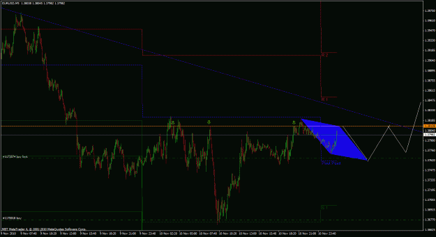 Click to Enlarge

Name: forex362.gif
Size: 30 KB