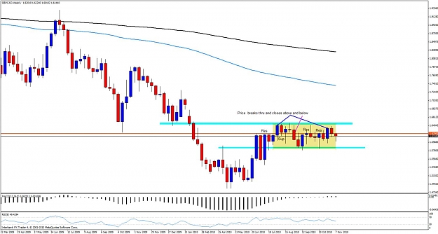 Click to Enlarge

Name: gbpcad.jpg
Size: 104 KB