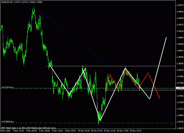 Click to Enlarge

Name: forex363.gif
Size: 22 KB