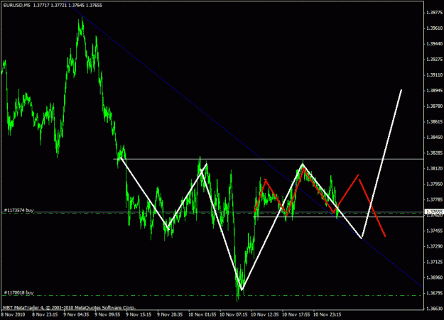 Click to Enlarge

Name: forex363.gif
Size: 22 KB
